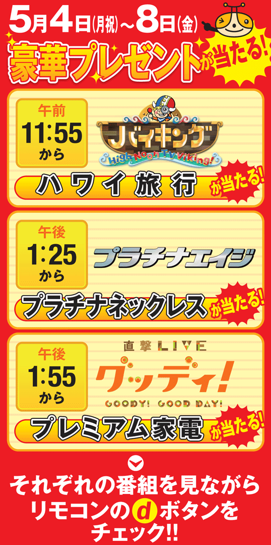 ゴールデンウィークgp2015 データ放送プレゼント Tnc テレビ西日本